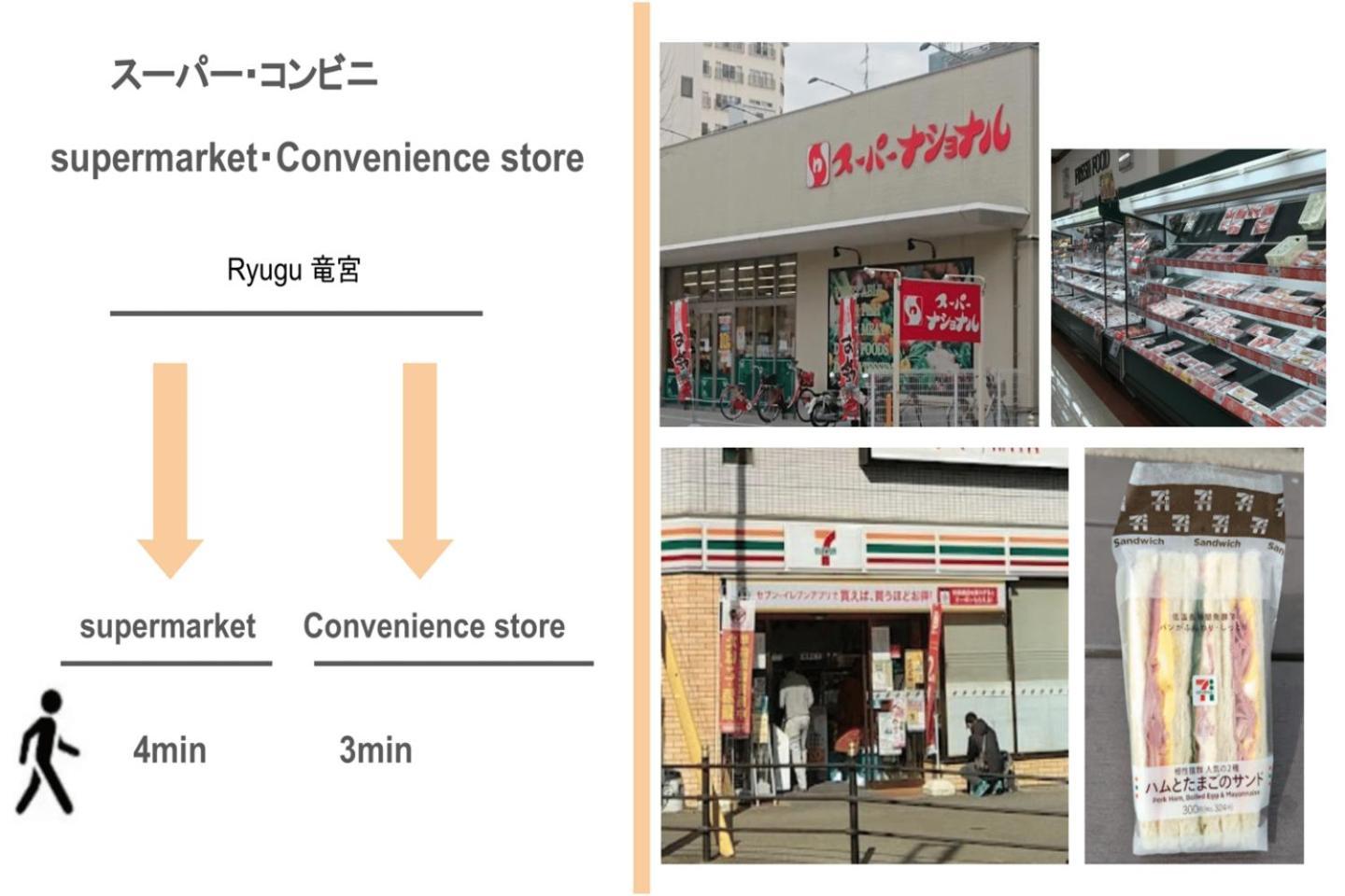 Ryugu -竜宮- Apartment Osaka Exterior foto